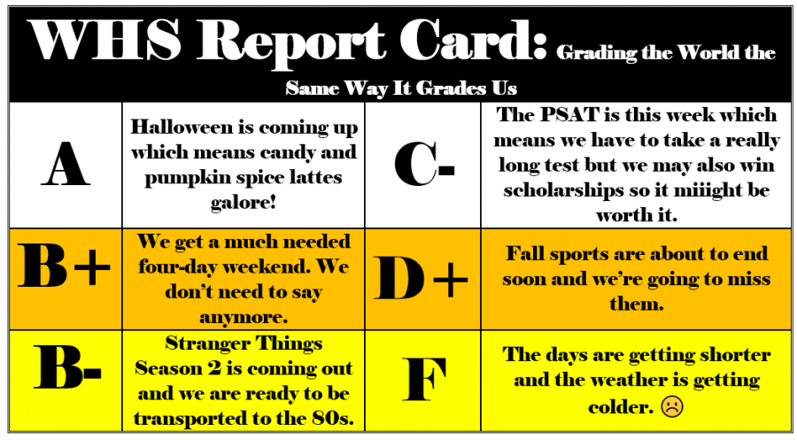 Report Card: Grading the World the Same Way It Grades Us