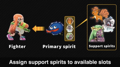 Summary/Elaboration of the New, Smashing Super Smash Bros